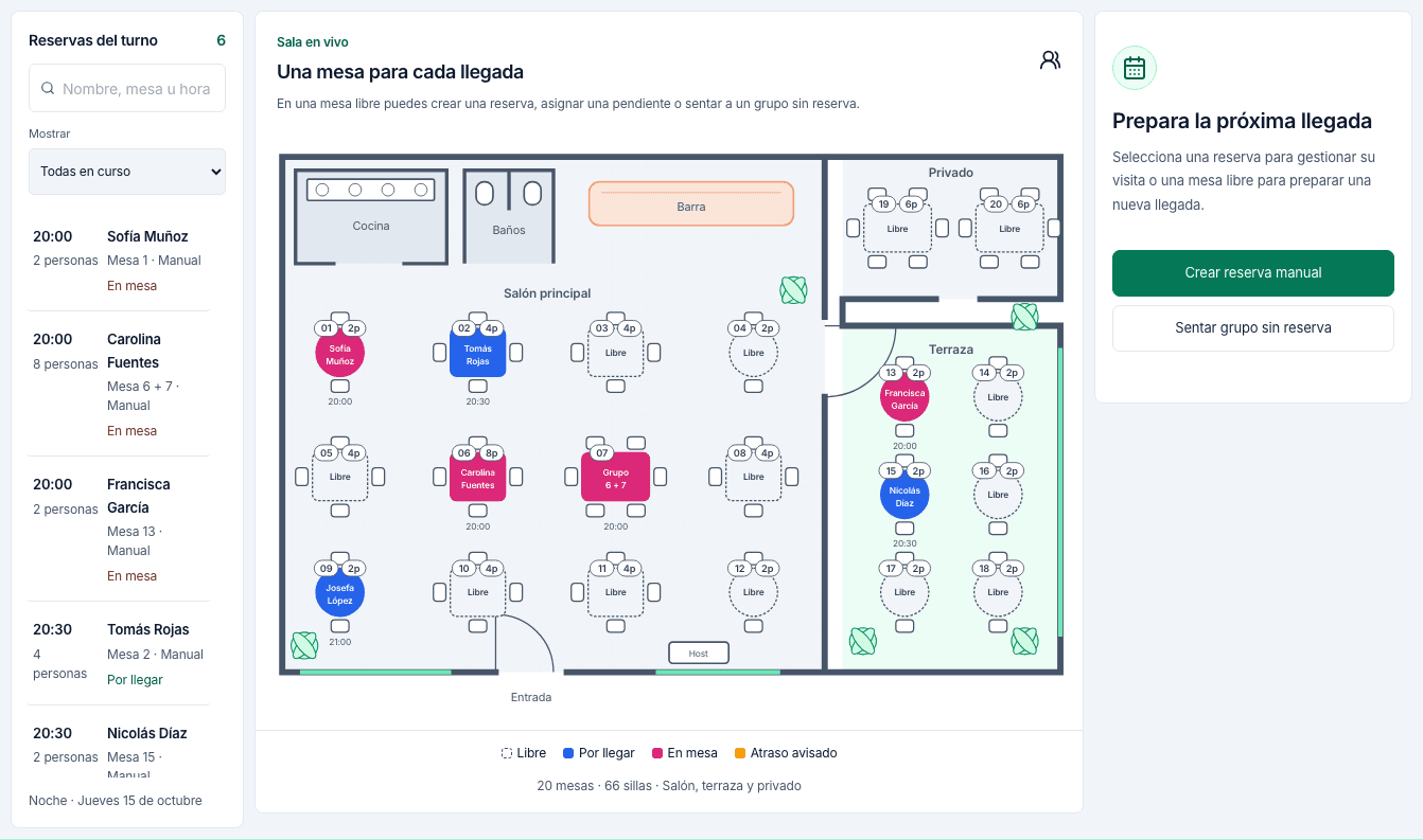BookEat en computador: plano de mesas, reservas y disponibilidad del turno.