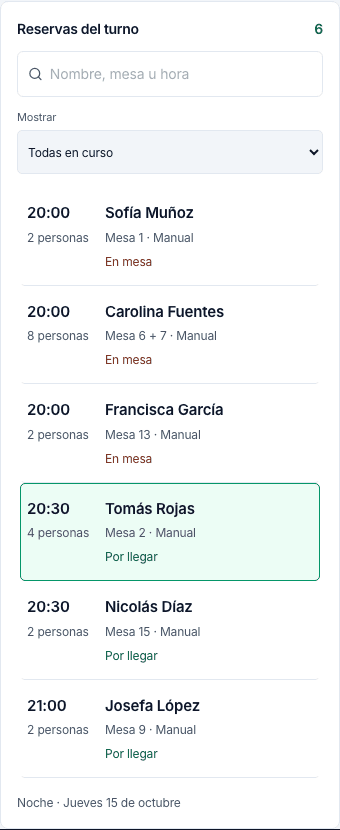 BookEat en celular: lista de reservas y personas por llegar.